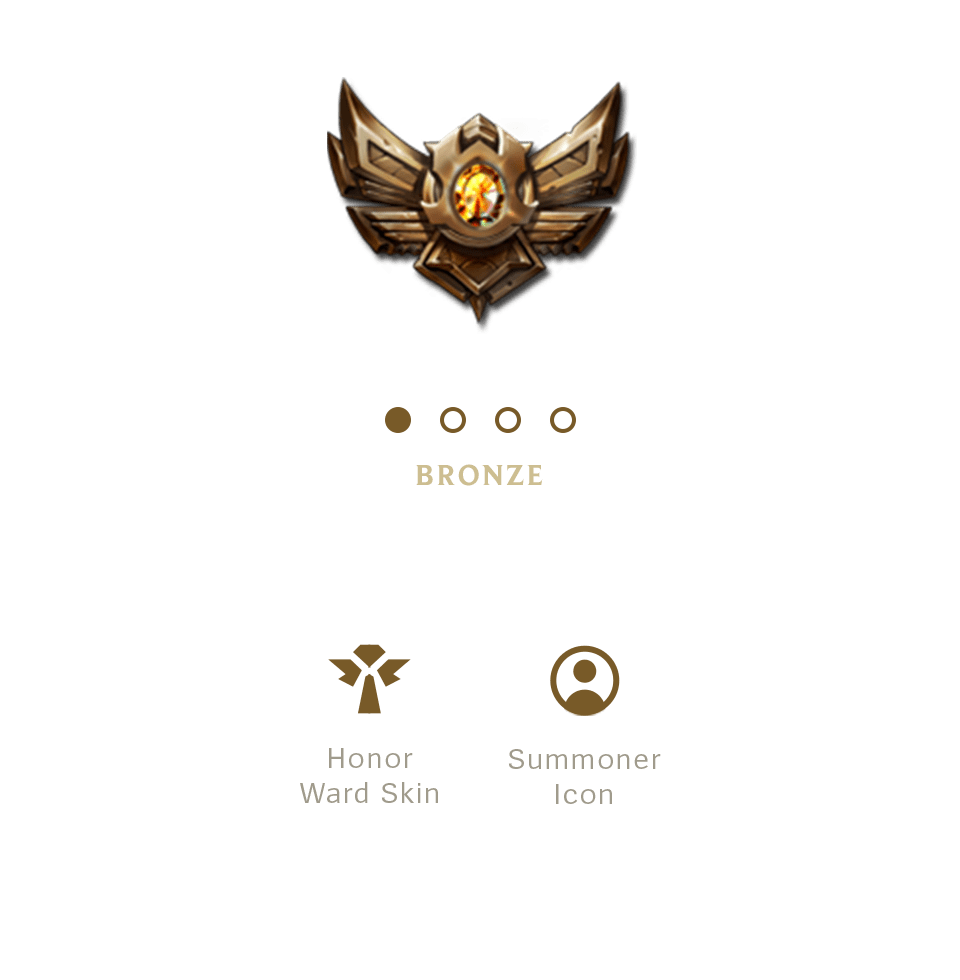 Bronze Season 8 Rewards 18 League Of Legends Victorious Orianna Lol Elo Boost Smurf Store