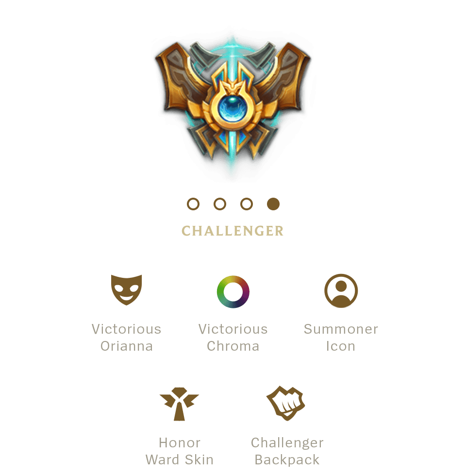 Challenger Lol Rewards 18 Season 8 Backpack Victorious Orianna Chroma Elo Boost Smurf Store Challenger Lol Rewards 18 Season 8 Backpack Victorious Orianna Chroma Elo Boost Smurf Store
